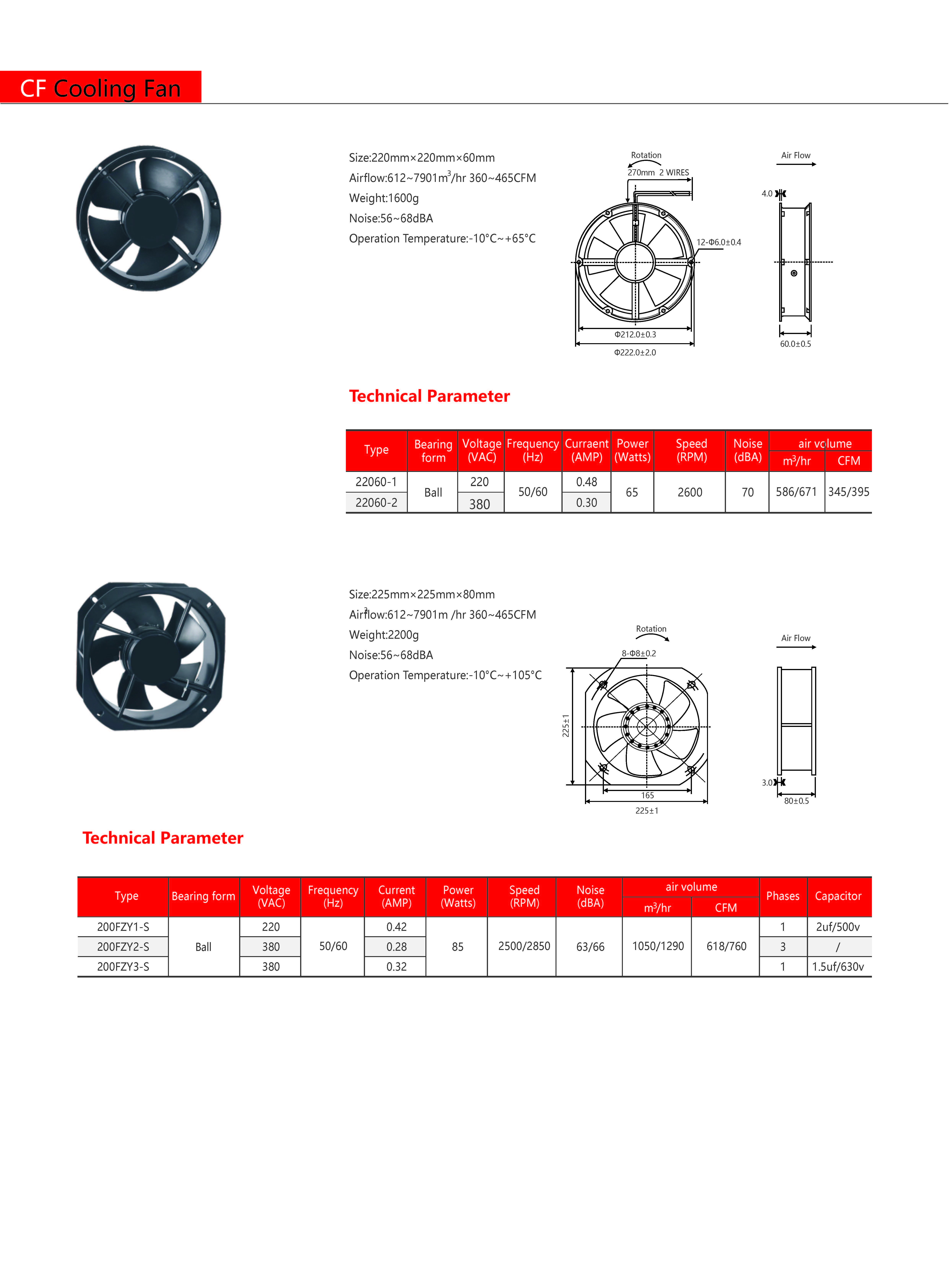 Technical Drawing